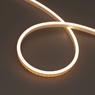 Лента герметичная WAVE-SIDE-PU-A120-06x12mm 24V Warm3000 (8 W/m, IP68, 5m, wire x2) (Arlight, Вывод боковой, 3 года)